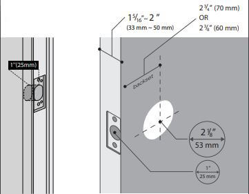 Ultraloq U-Bolt Pro Cutting Template